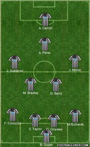 Newcastle United 4-3-2-1 football formation