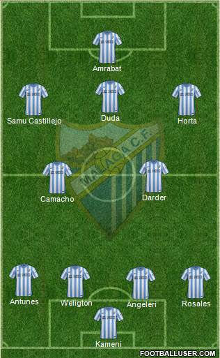 Málaga C.F., S.A.D. 4-2-3-1 football formation