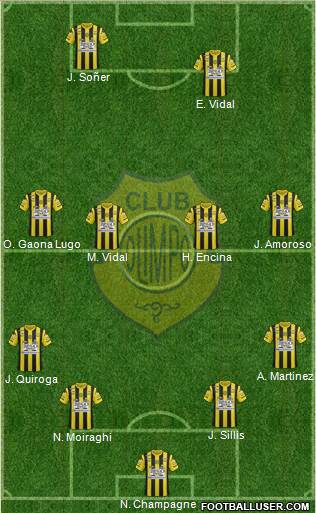 Olimpo de Bahía Blanca 4-4-2 football formation