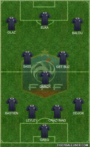 France 4-3-3 football formation