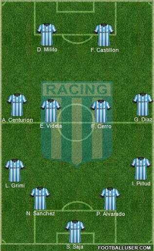 Racing Club 4-4-2 football formation