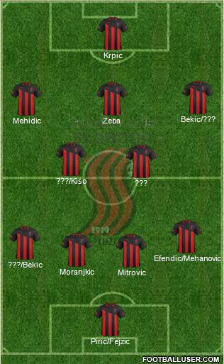 FK Sloboda Tuzla football formation