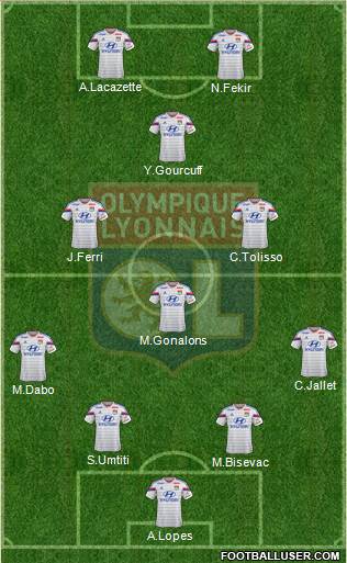 Olympique Lyonnais 4-4-2 football formation