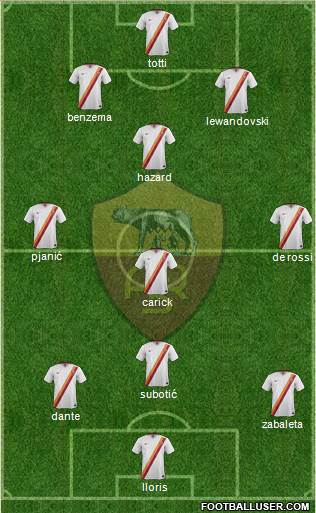 AS Roma 3-5-1-1 football formation
