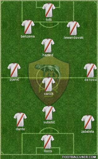 AS Roma 3-5-1-1 football formation