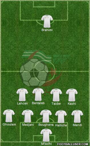 Algeria 4-4-2 football formation