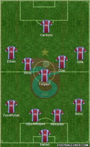 Trabzonspor 4-5-1 football formation