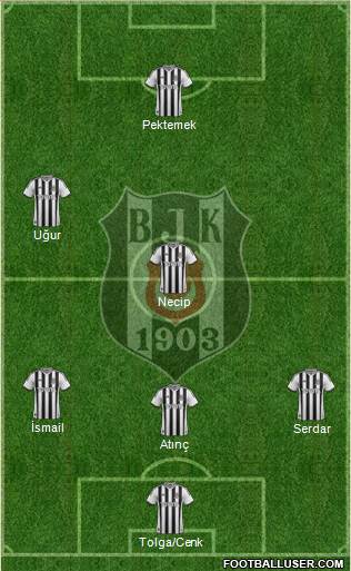 Besiktas JK 4-5-1 football formation