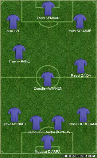 Dream Team 4-3-3 football formation