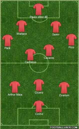 Dream Team 4-2-3-1 football formation