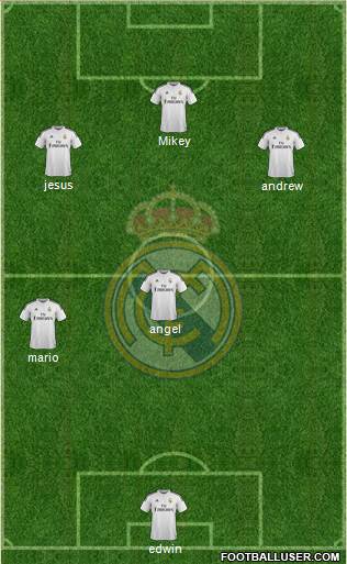 Real Madrid C.F. 4-4-2 football formation