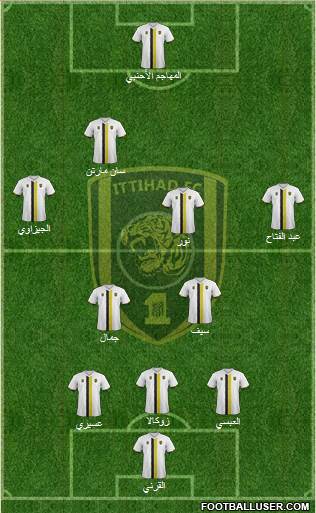 Al-Ittihad (KSA) 3-5-1-1 football formation