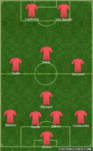 Dream Team 4-4-2 football formation