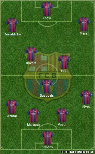 F.C. Barcelona 4-3-3 football formation