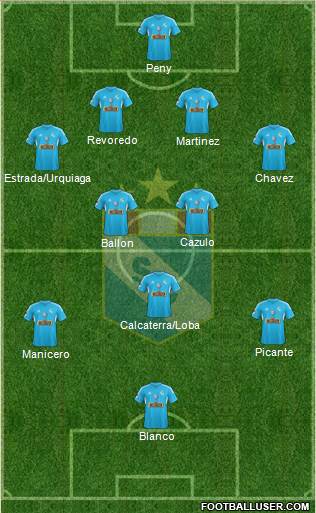 C Sporting Cristal S.A. 4-2-3-1 football formation