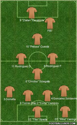Dream Team 4-3-1-2 football formation
