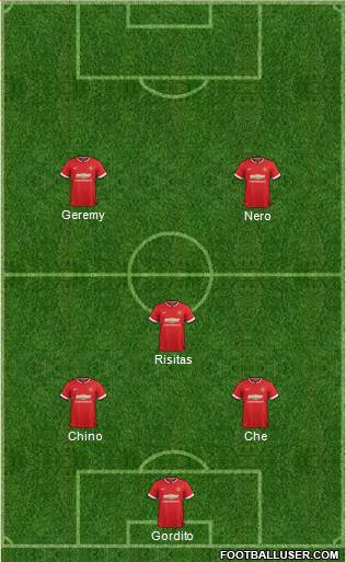 Manchester United 4-3-3 football formation