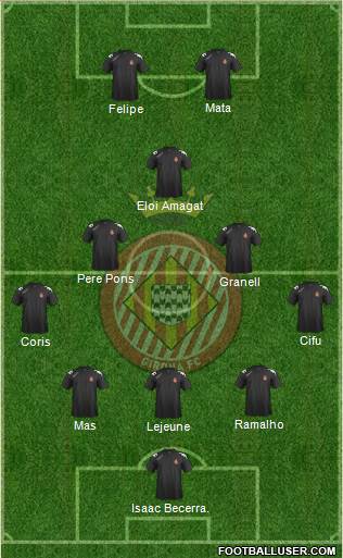 F.C. Girona 3-4-1-2 football formation