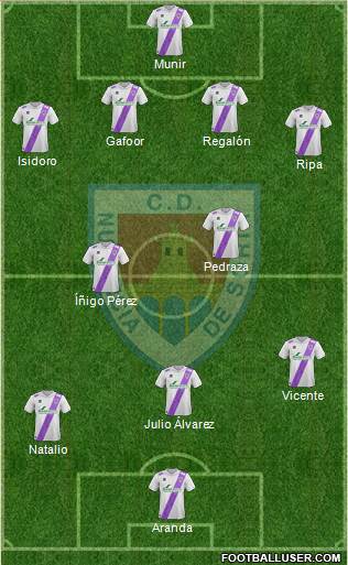 C.D. Numancia S.A.D. 4-1-4-1 football formation
