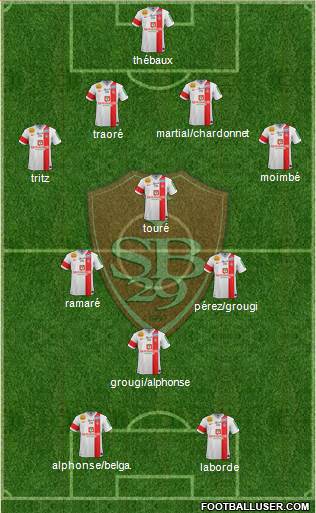 Stade Brestois 29 4-4-2 football formation