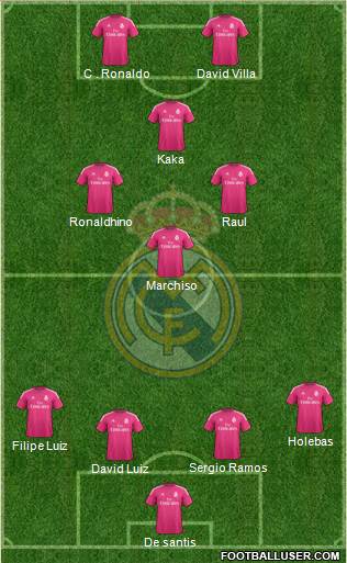 Real Madrid C.F. 4-1-4-1 football formation