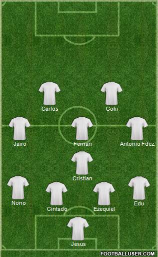 Dream Team 4-1-3-2 football formation