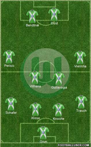 VfL Wolfsburg 4-4-2 football formation