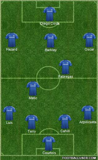 Chelsea 4-4-1-1 football formation