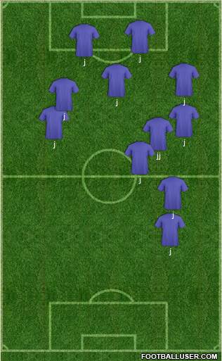 Euro 2012 Team 4-1-2-3 football formation