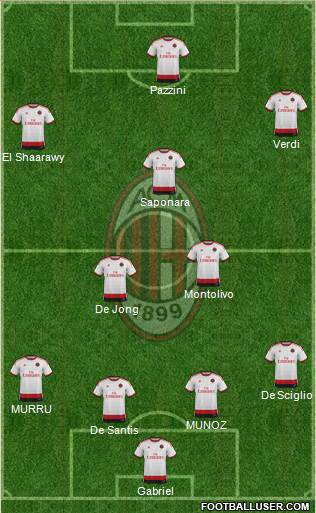 A.C. Milan 4-2-3-1 football formation