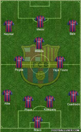 F.C. Barcelona 4-1-2-3 football formation