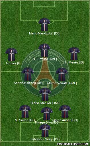 Paris Saint-Germain 4-4-1-1 football formation