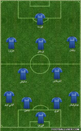 Chelsea 4-2-3-1 football formation