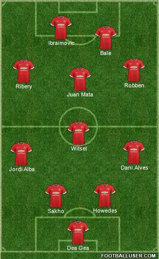 Manchester United 4-1-3-2 football formation