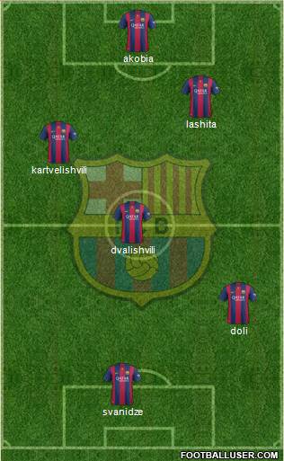 F.C. Barcelona 4-1-2-3 football formation