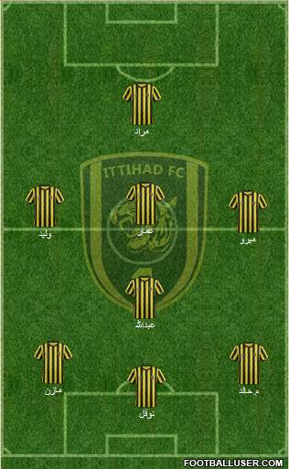 Al-Ittihad (KSA) 5-3-2 football formation