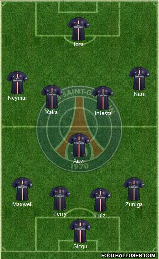 Paris Saint-Germain 4-1-4-1 football formation