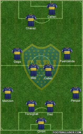 Boca Juniors 4-4-2 football formation