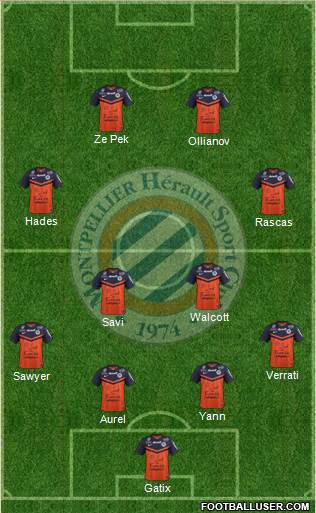 Montpellier Hérault Sport Club 4-2-2-2 football formation