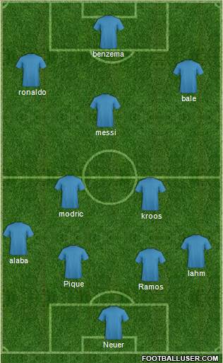 Dream Team 4-3-2-1 football formation