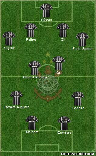 SC Corinthians Paulista 4-4-2 football formation