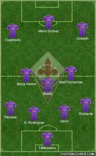 Fiorentina 4-2-1-3 football formation