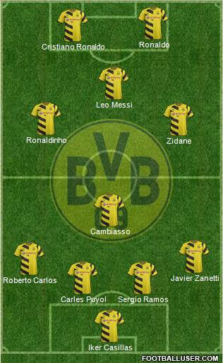 Borussia Dortmund 4-3-3 football formation