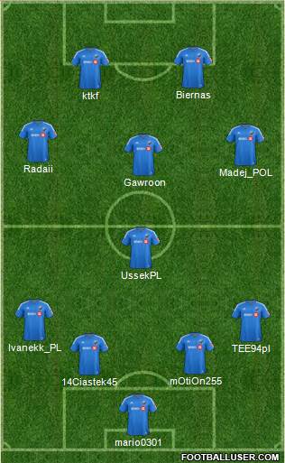 Montreal Impact 4-2-4 football formation