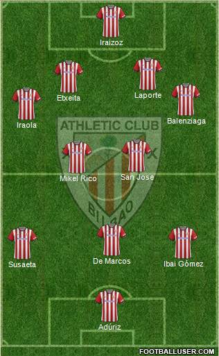 Athletic Club 4-2-3-1 football formation