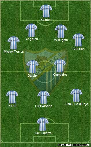 Málaga C.F., S.A.D. 4-2-3-1 football formation
