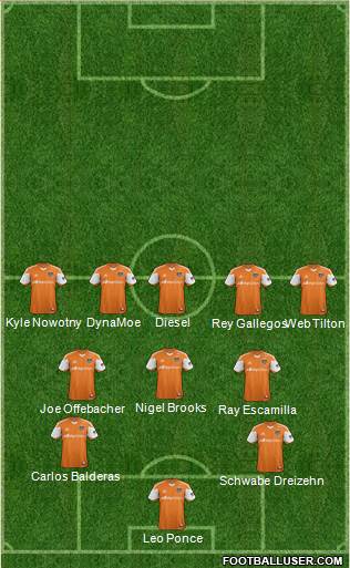 Houston Dynamo 5-3-2 football formation