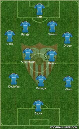 Sevilla F.C., S.A.D. 4-2-3-1 football formation