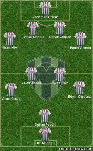 Club de Fútbol Monterrey 4-4-1-1 football formation