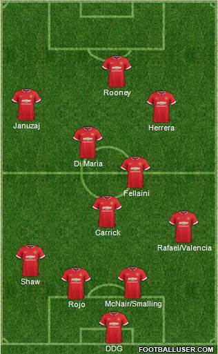 Manchester United 4-2-3-1 football formation